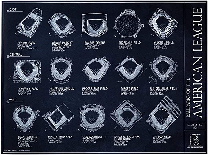 MLB Stadium Blueprints
